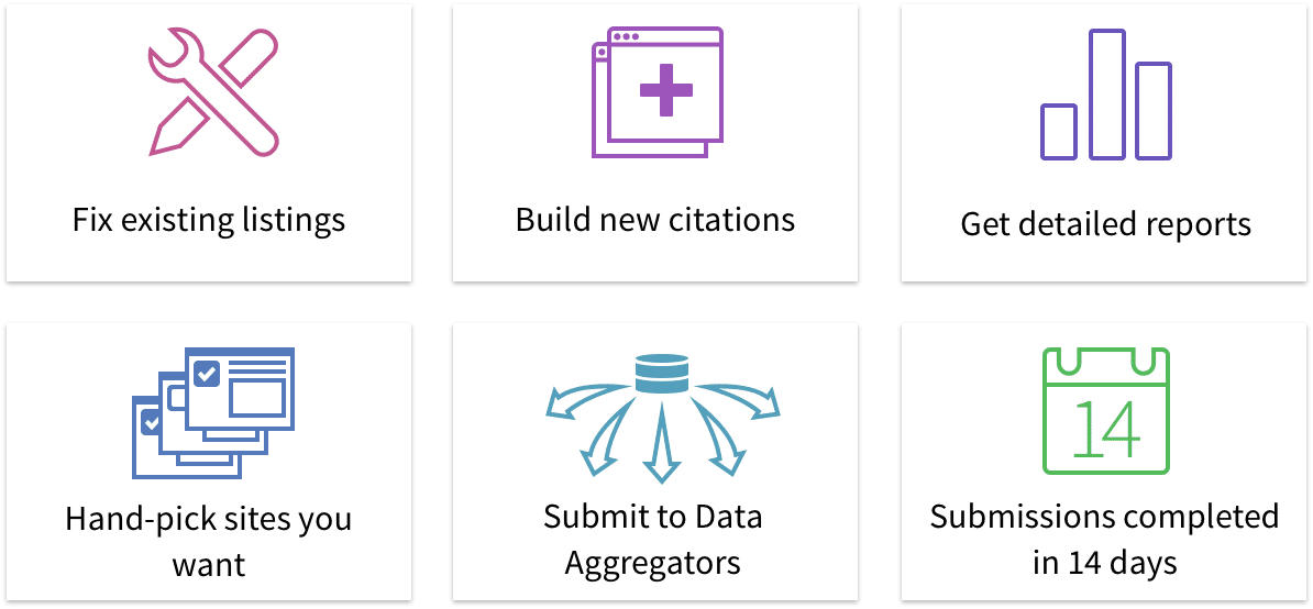 Local online citation services for better Google rankings in local searches